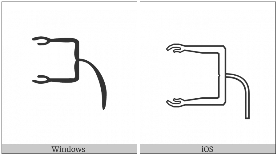 Egyptian Hieroglyph D030 on various operating systems
