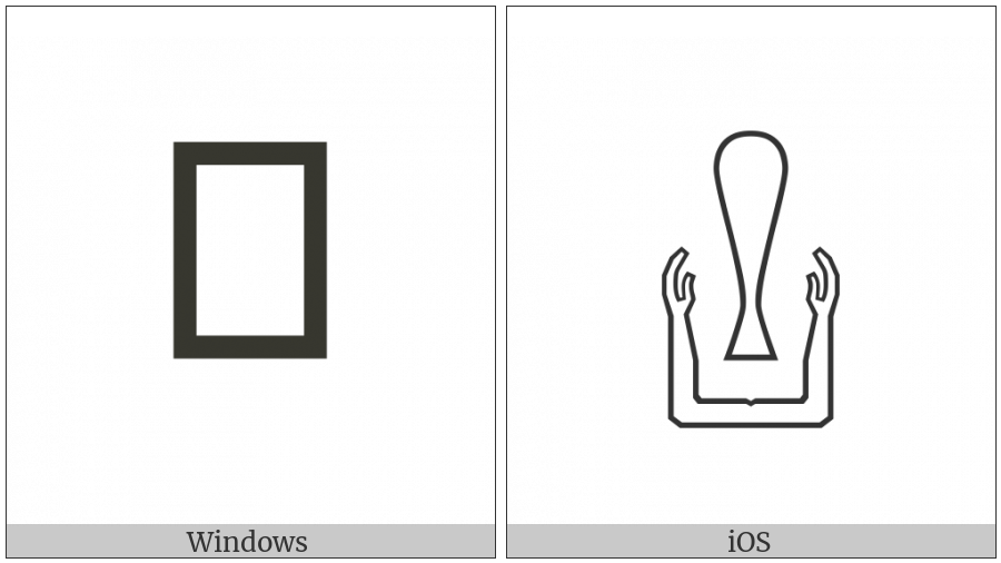 Egyptian Hieroglyph D031A on various operating systems