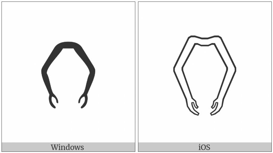Egyptian Hieroglyph D032 on various operating systems