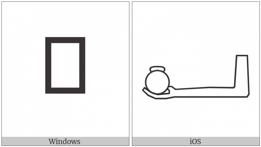Egyptian Hieroglyph D039 on various operating systems