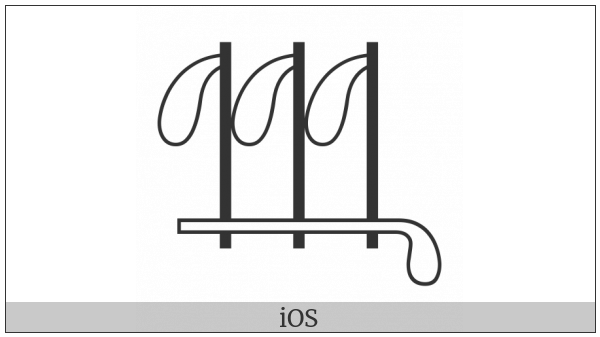 Egyptian Hieroglyph D061 on various operating systems