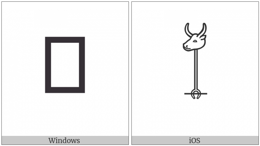 Egyptian Hieroglyph F010 on various operating systems