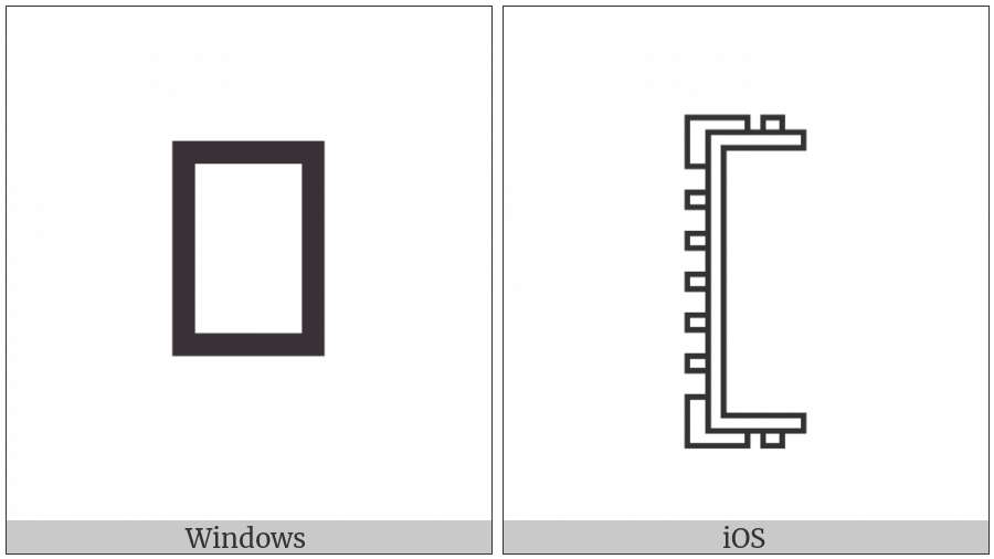 Egyptian Hieroglyph O036C on various operating systems