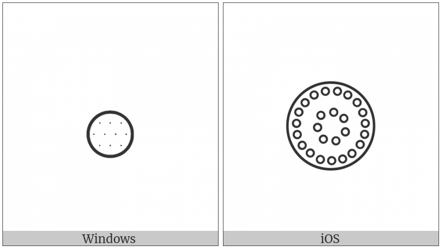 Egyptian Hieroglyph O050 on various operating systems