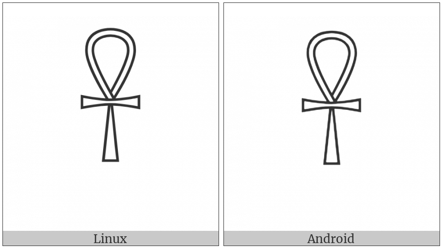 Egyptian Hieroglyph S034 on various operating systems