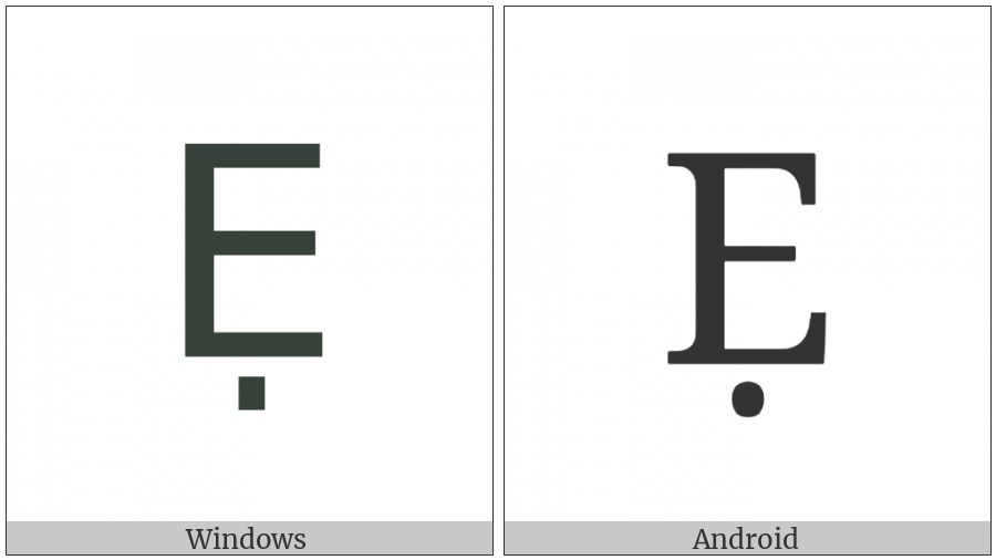 Latin Capital Letter E With Dot Below on various operating systems