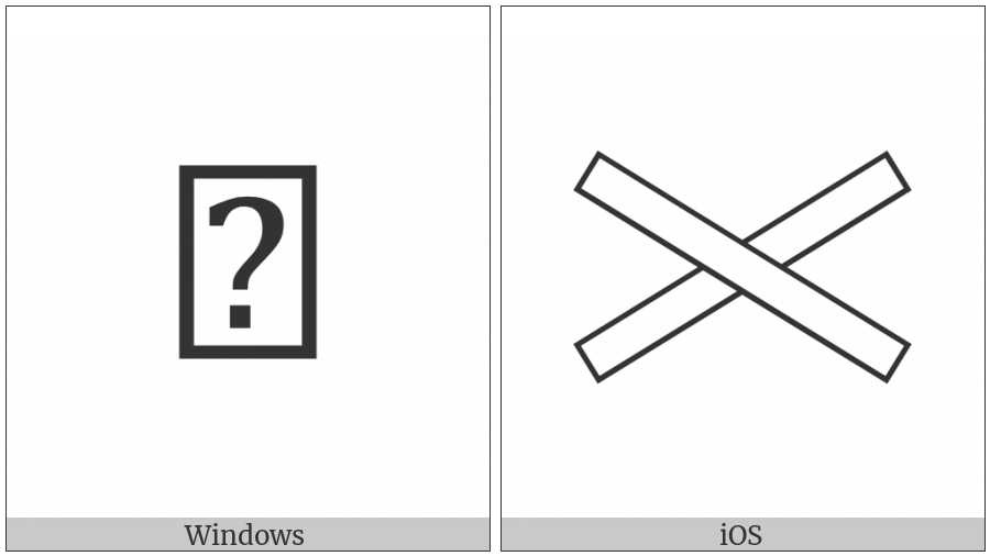 Egyptian Hieroglyph Z010 on various operating systems