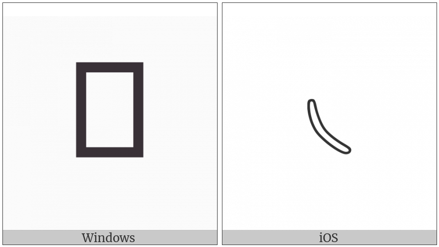 Egyptian Hieroglyph Z014 on various operating systems