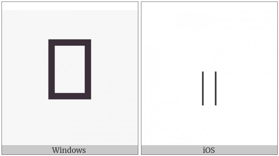Egyptian Hieroglyph Z015A on various operating systems