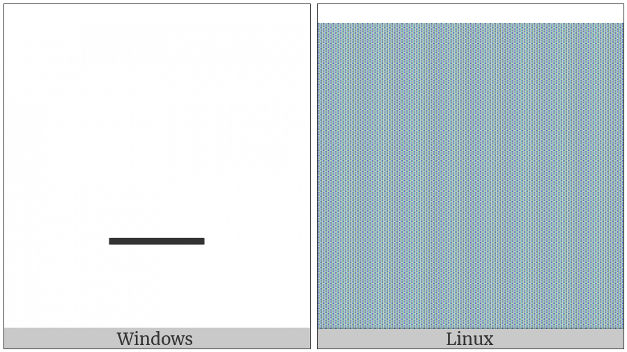 Combining Low Line on various operating systems