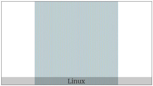 Em Space on various operating systems