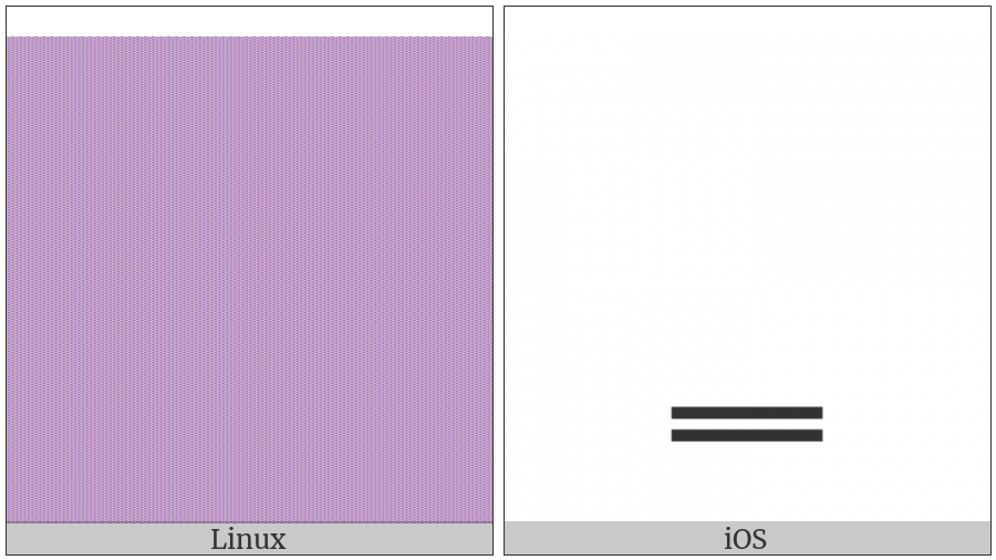 Double Low Line on various operating systems