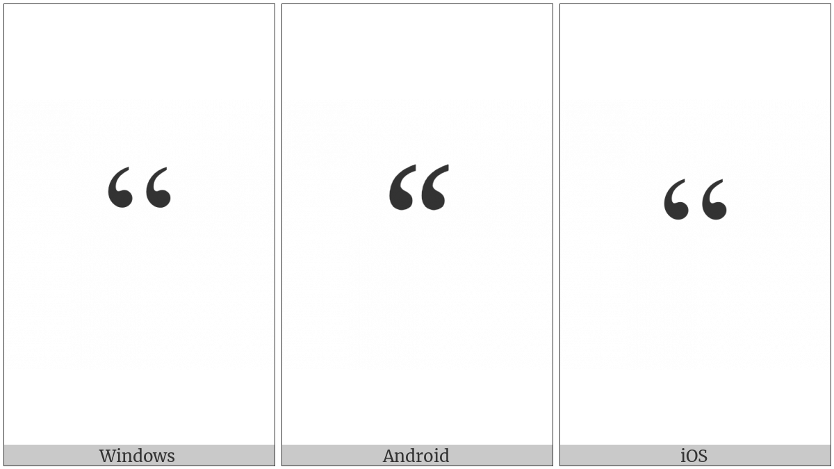 Left Double Quotation Mark on various operating systems