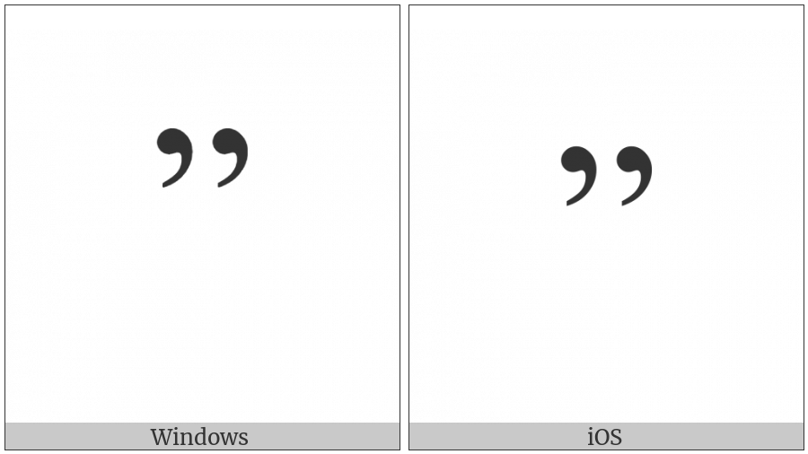 Right Double Quotation Mark on various operating systems