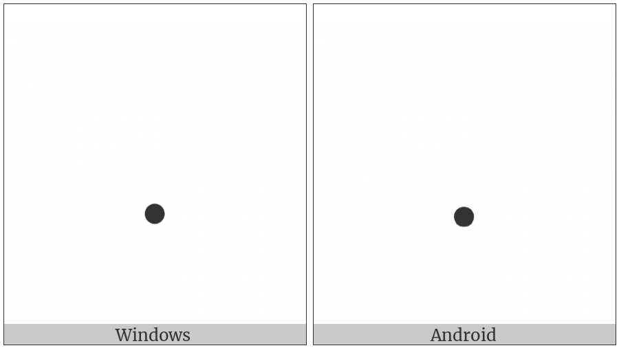 One Dot Leader on various operating systems