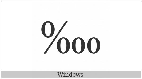 Per Ten Thousand Sign on various operating systems