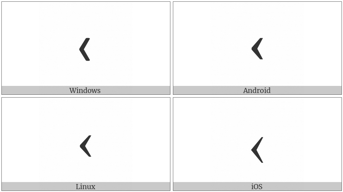Single Left-Pointing Angle Quotation Mark on various operating systems