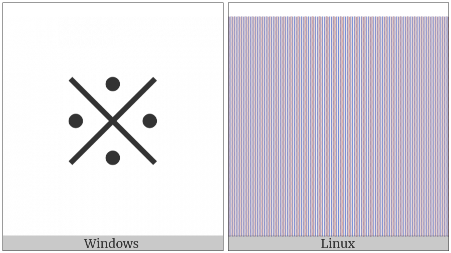 Reference Mark on various operating systems