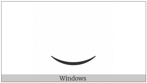 Undertie on various operating systems