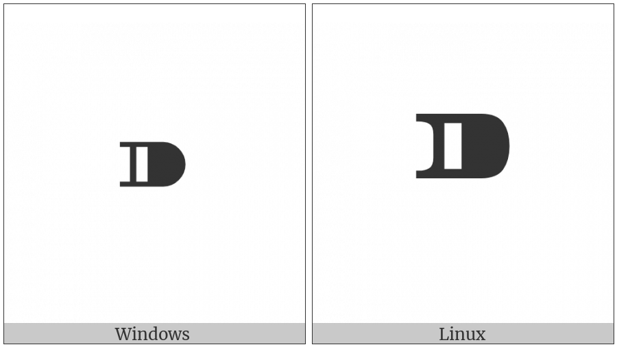 Black Rightwards Bullet on various operating systems
