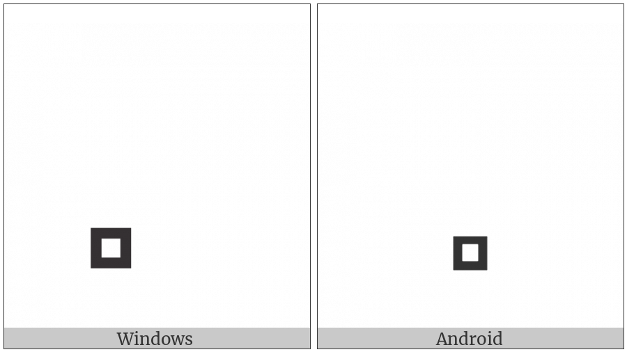 Combining Square Below on various operating systems