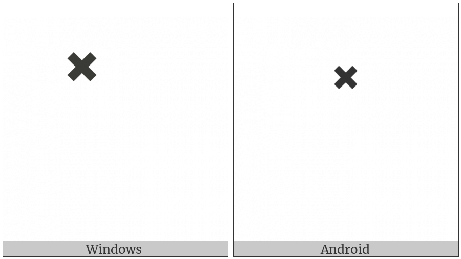 Combining X Above on various operating systems