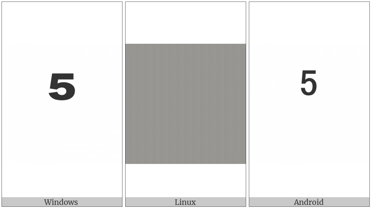 Superscript Five on various operating systems