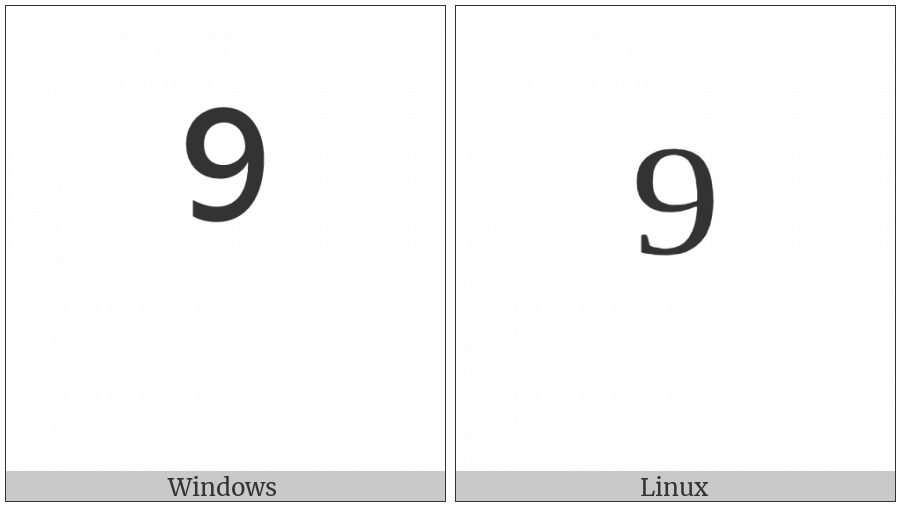 Superscript Nine on various operating systems