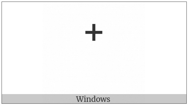 Superscript Plus Sign on various operating systems