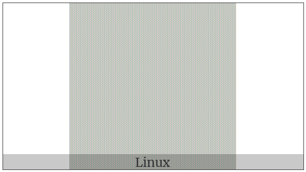 Superscript Left Parenthesis on various operating systems