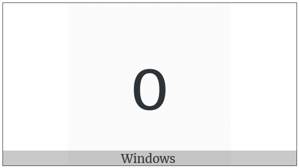Subscript Zero on various operating systems