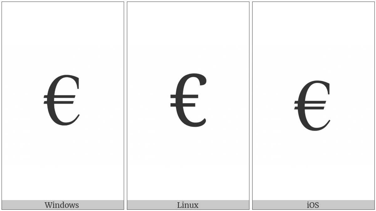 Euro Sign on various operating systems