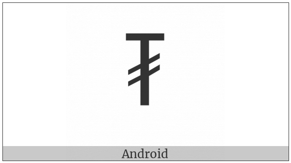 Tugrik Sign on various operating systems