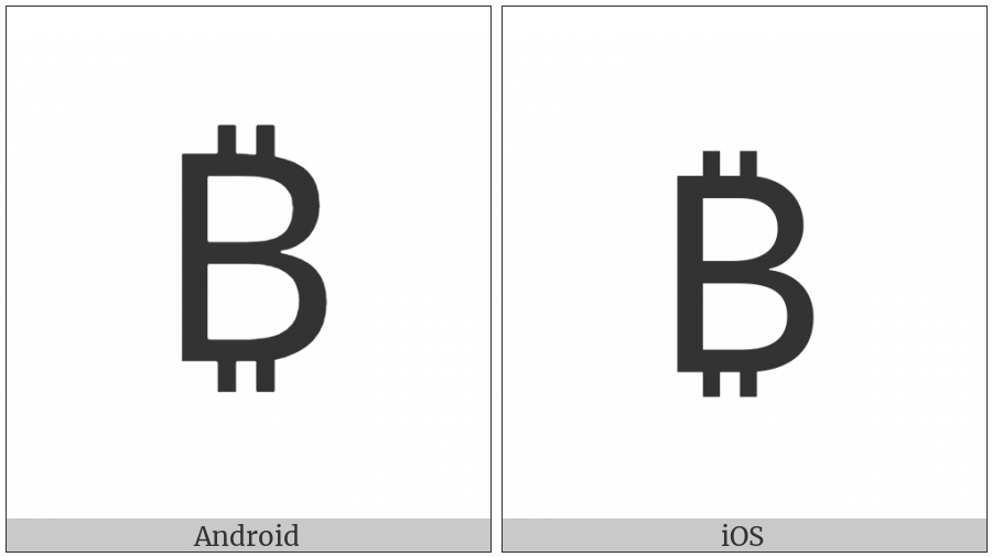 Bitcoin Sign on various operating systems