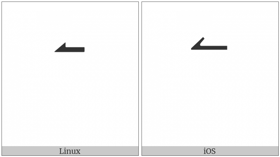 Combining Left Harpoon Above on various operating systems