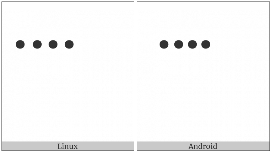 Combining Four Dots Above on various operating systems