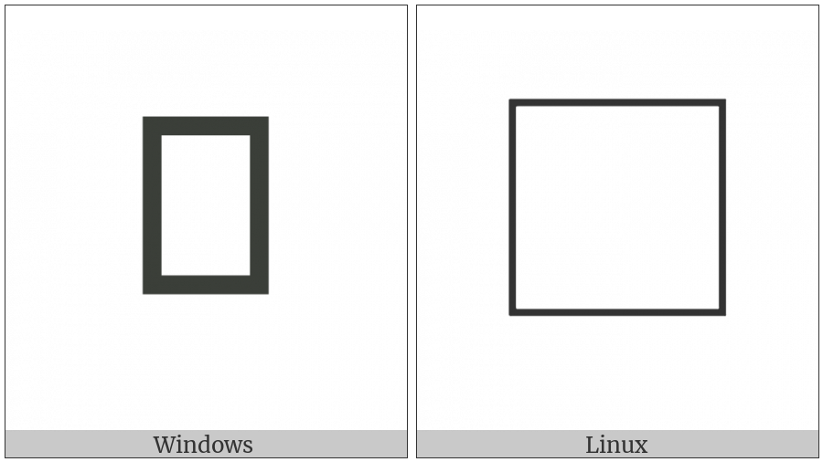 Combining Enclosing Square on various operating systems