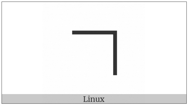Combining Annuity Symbol on various operating systems