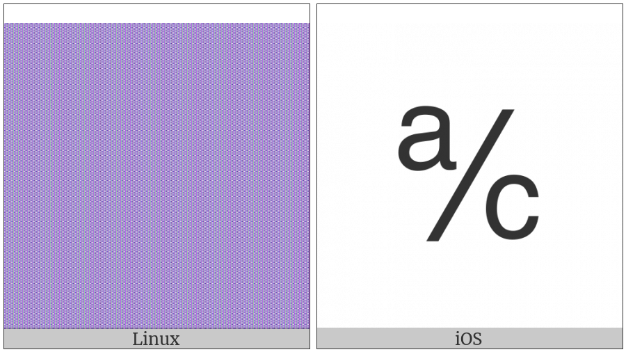 Account Of on various operating systems
