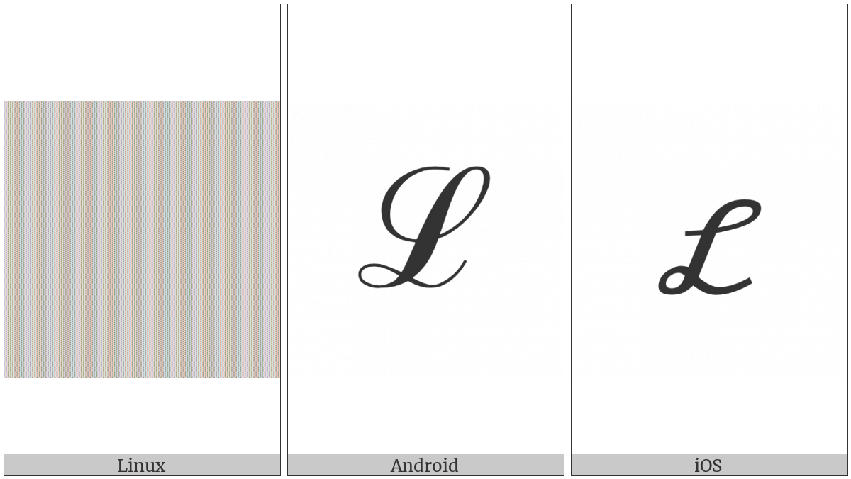 Script Capital L on various operating systems