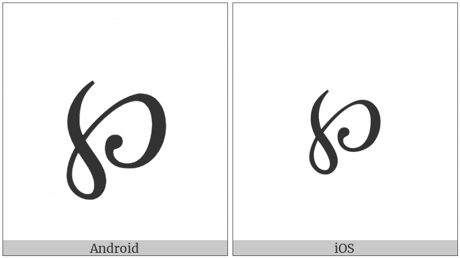 Script Capital P on various operating systems