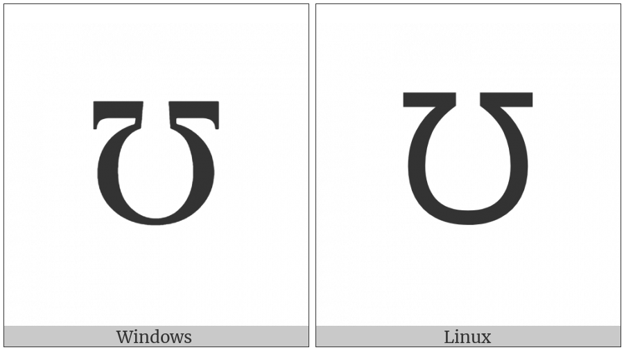 Inverted Ohm Sign on various operating systems