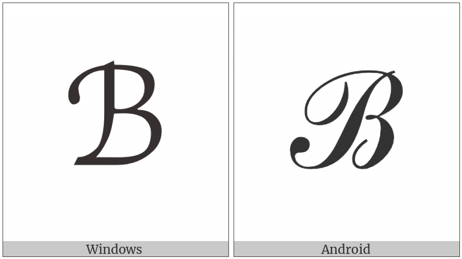 Script Capital B on various operating systems