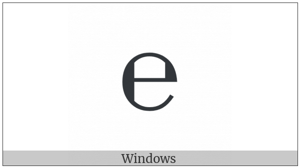 Estimated Symbol on various operating systems