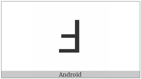 Turned Capital F on various operating systems