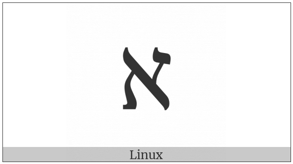 Alef Symbol on various operating systems