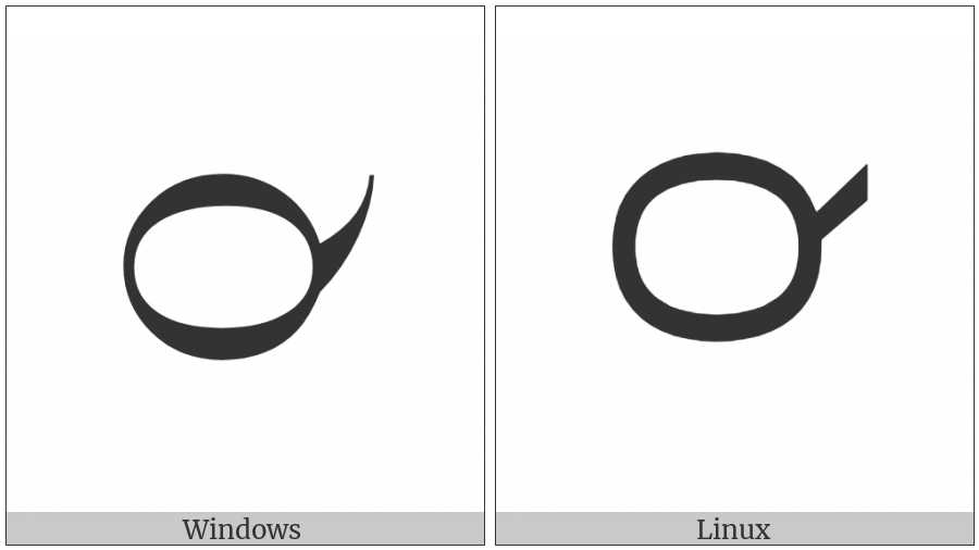 Rotated Capital Q on various operating systems
