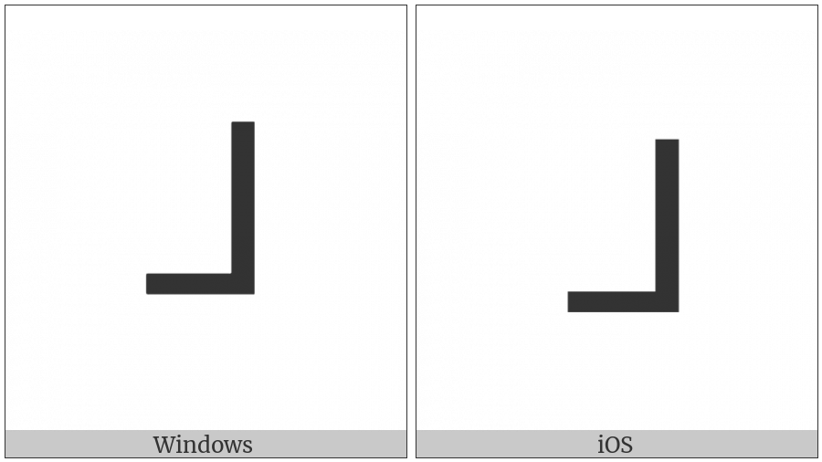 Reversed Sans-Serif Capital L on various operating systems