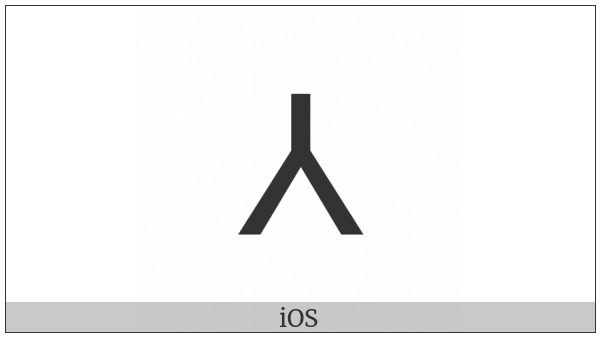 Turned Sans-Serif Capital Y on various operating systems