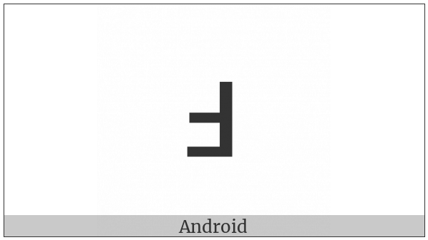 Turned Small F on various operating systems